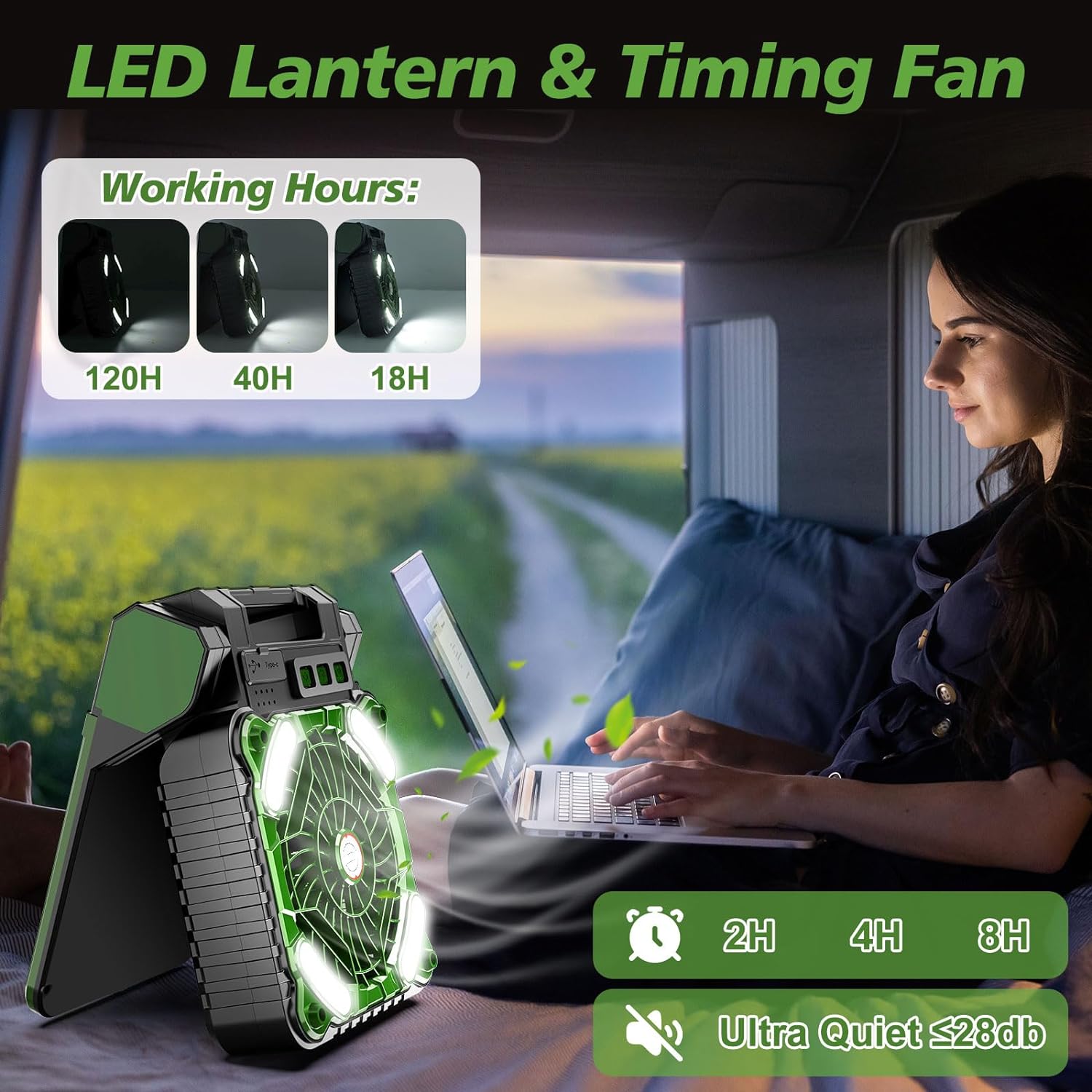 10000Mah Draagbare Camping Led - Renewable Energy Fan recensie en prijs