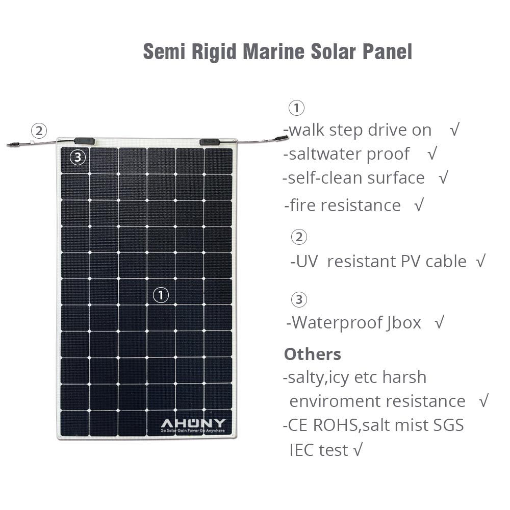 Beste groothandel 240W monokri - Renewable Energy Price recensie en prijs