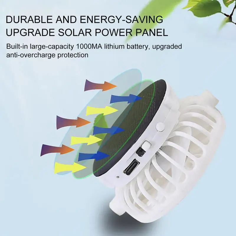 Ademende zonnehoed met zonneve - Renewable Energy Fan recensie en prijs