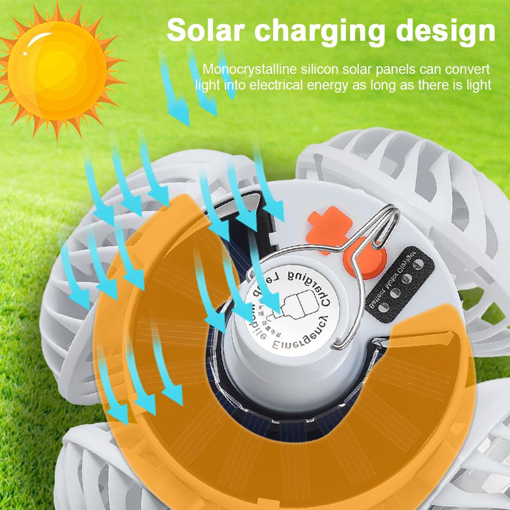 Draagbare oplaadbare LED-lamp  - Renewable Energy Fan recensie en prijs