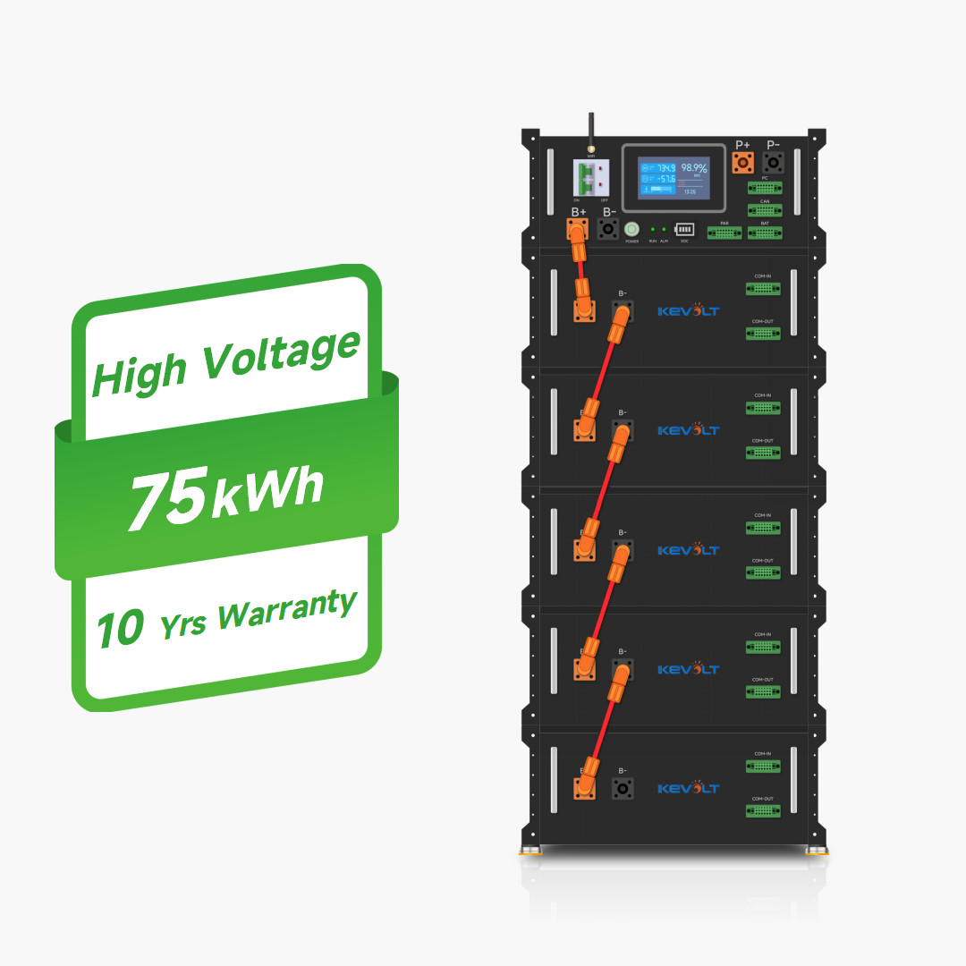 Goede prijs duurzame energie 3 - Renewable Energy Price recensie en prijs