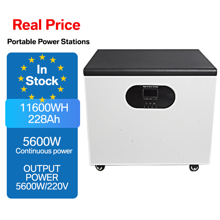 Campingcaravan RV's Zonne-ener - Portable Power Station recensie en prijs