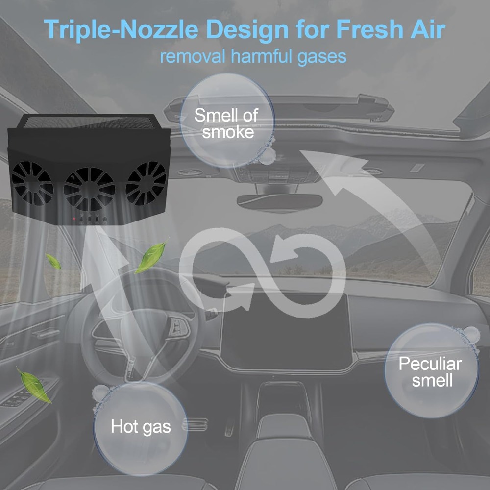3-kops auto-uitlaatventilator  - Renewable Energy Fan recensie en prijs